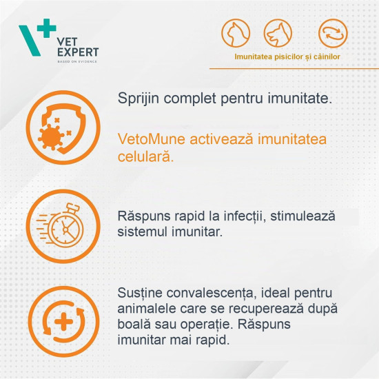 Vetomune Vet Expert – Supliment pentru Îmbunătățirea Imunității la Câini și Pisici, 60 Capsule Twist-Off